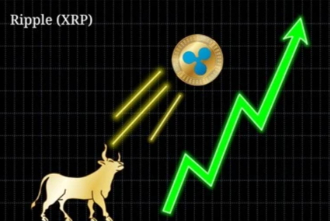 On the other hand, if Ripple price produces a daily close below $0.70, it will create a lower low and invalidate the bullish thesis. In this case, XRP price could revisit the December 4 swing low at $0.604.